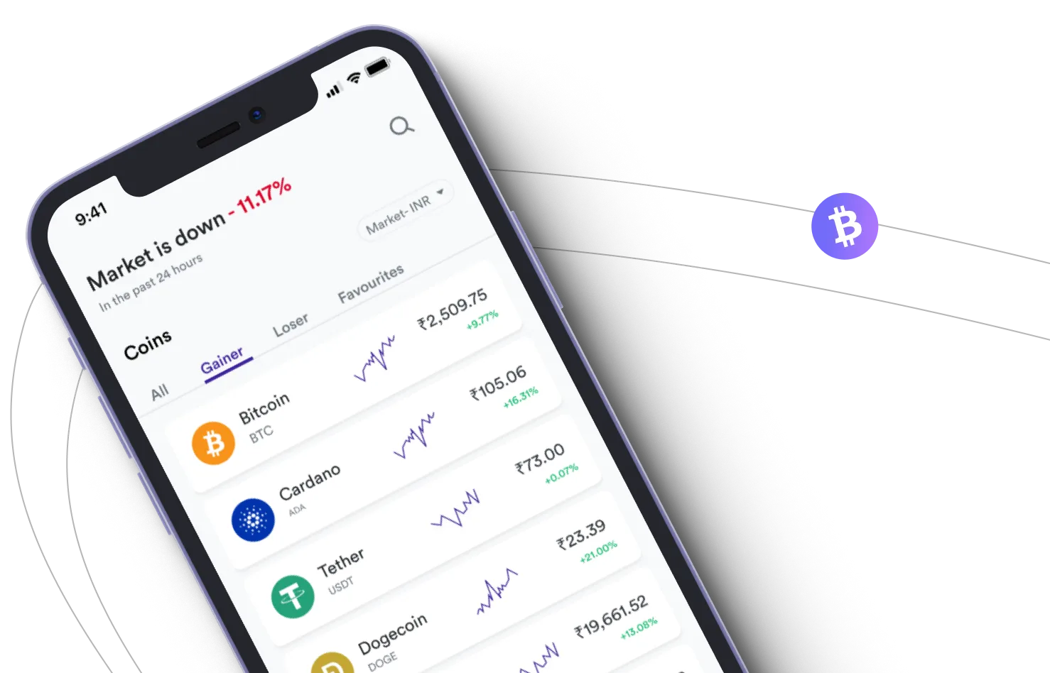 BitCan - Take advantage of the cryptocurrency markets and earn with BitCan