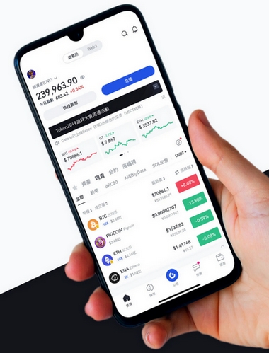 BitCan - Como o aplicativo BitCan aprimora sua negociação?