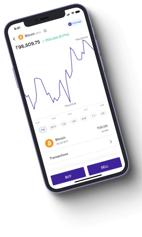 BitCan - Is BitCan a scam?