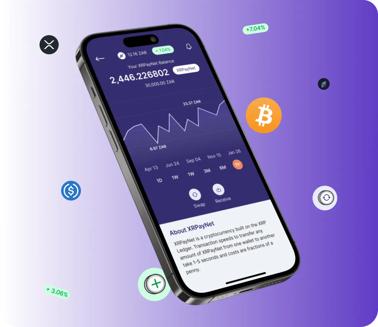 BitCan - O que é o BitCan?