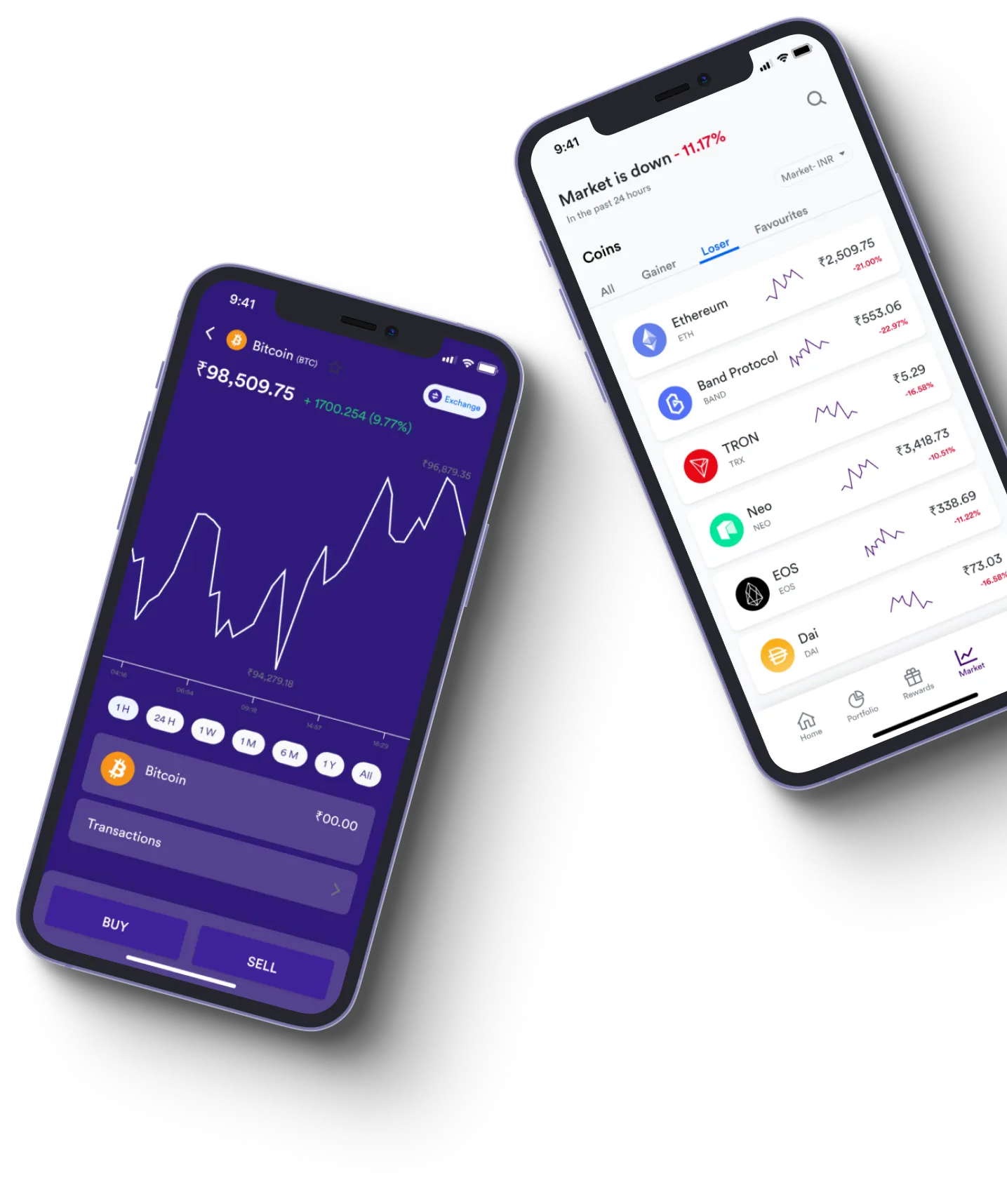 BitCan - What exactly is online trading?